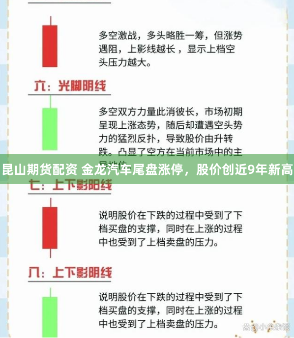 昆山期货配资 金龙汽车尾盘涨停，股价创近9年新高