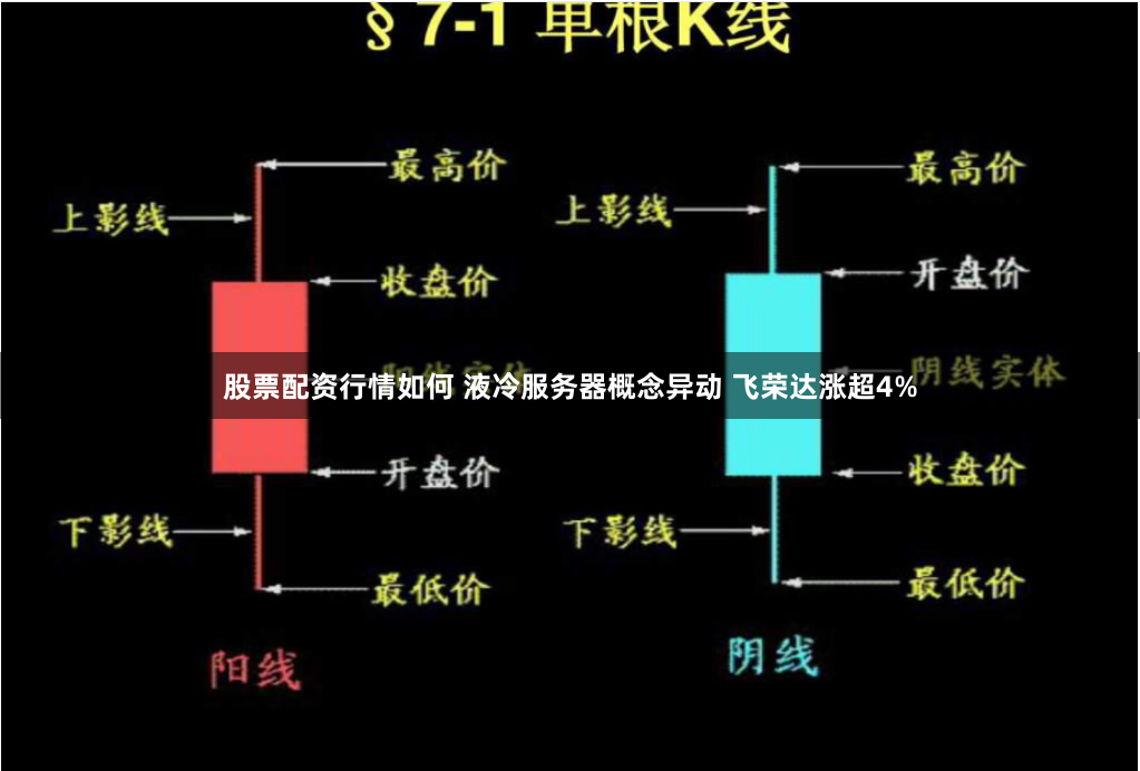 股票配资行情如何 液冷服务器概念异动 飞荣达涨超4%