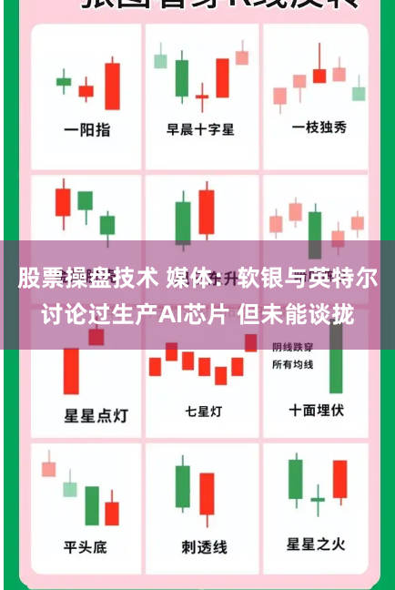 股票操盘技术 媒体：软银与英特尔讨论过生产AI芯片 但未能谈拢