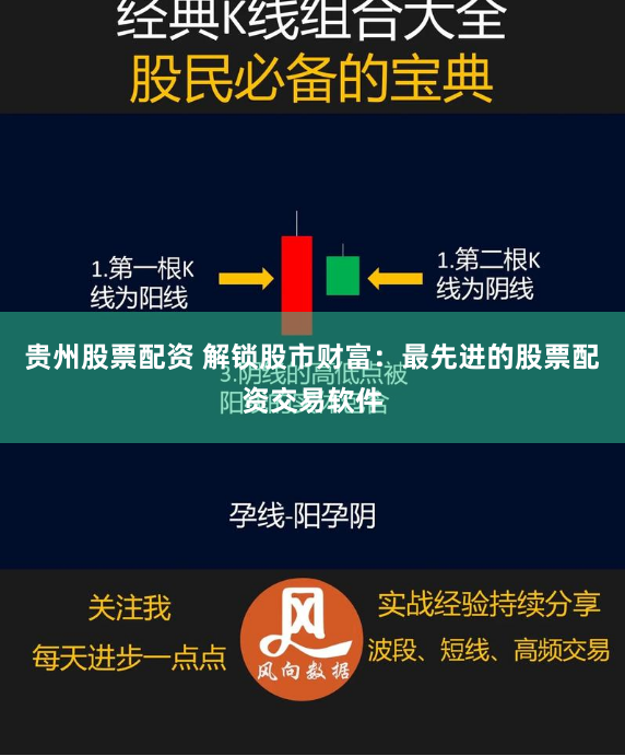 贵州股票配资 解锁股市财富：最先进的股票配资交易软件