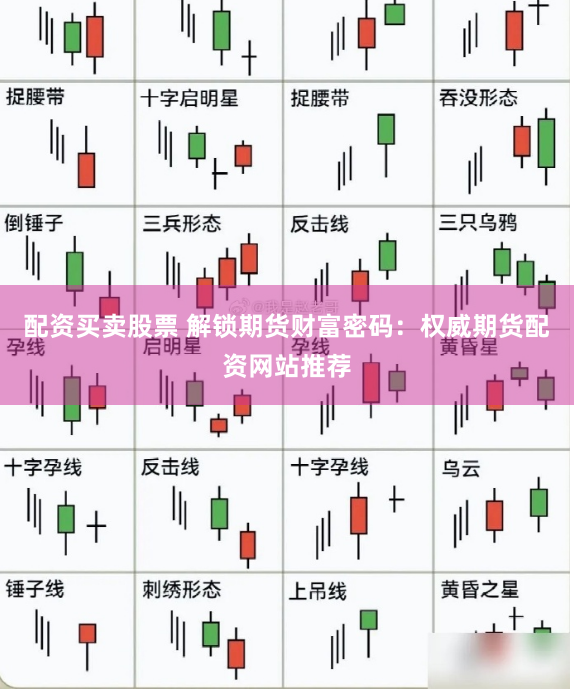 配资买卖股票 解锁期货财富密码：权威期货配资网站推荐