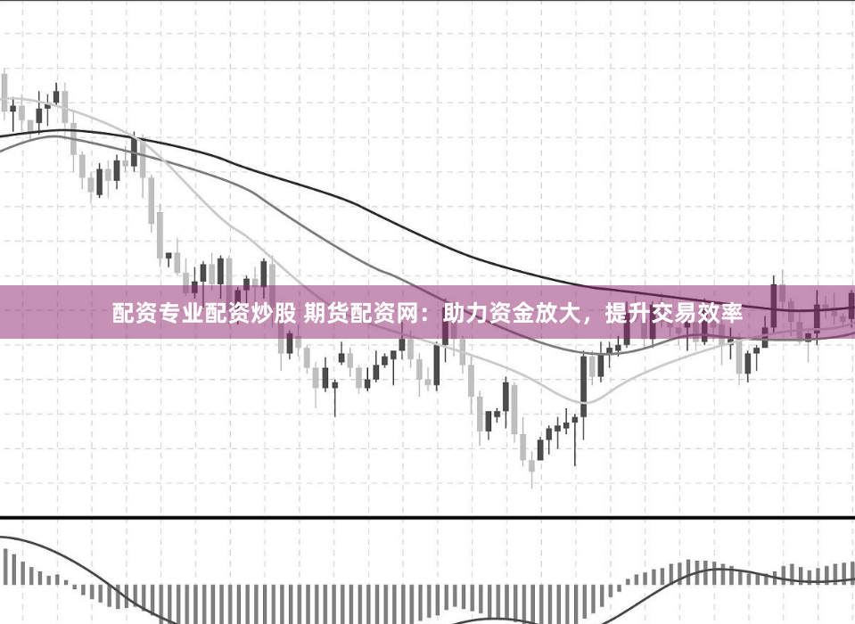 配资专业配资炒股 期货配资网：助力资金放大，提升交易效率