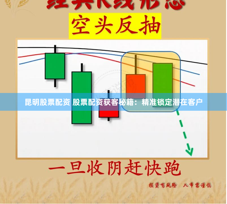昆明股票配资 股票配资获客秘籍：精准锁定潜在客户