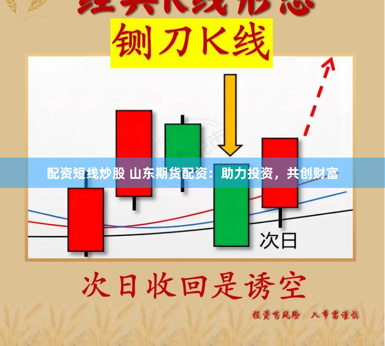 配资短线炒股 山东期货配资：助力投资，共创财富