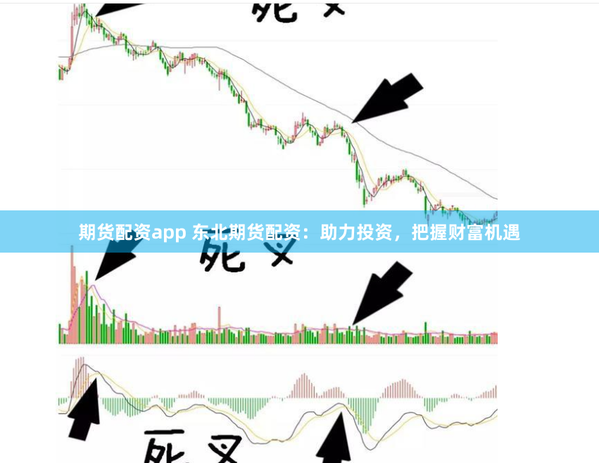 期货配资app 东北期货配资：助力投资，把握财富机遇