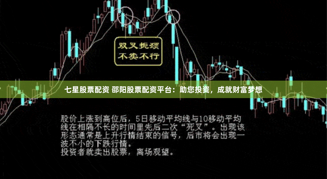 七星股票配资 邵阳股票配资平台：助您投资，成就财富梦想