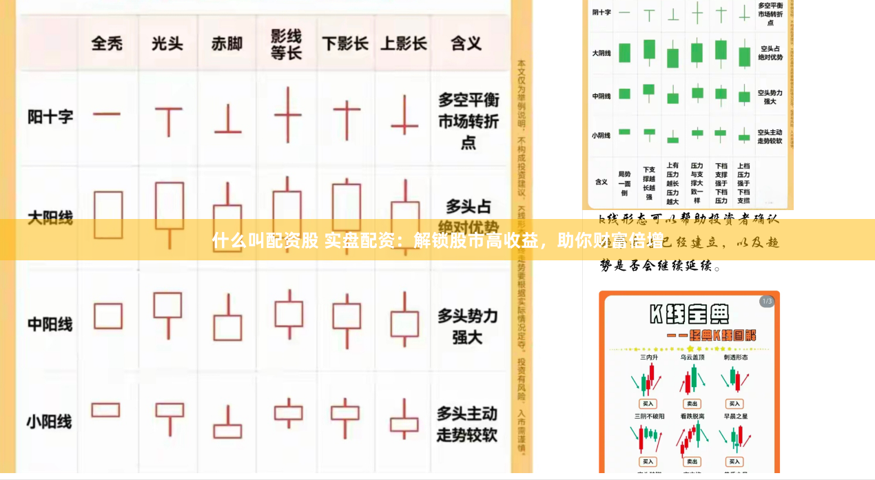 什么叫配资股 实盘配资：解锁股市高收益，助你财富倍增