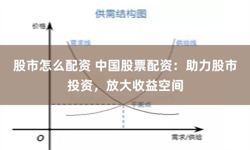 股市怎么配资 中国股票配资：助力股市投资，放大收益空间