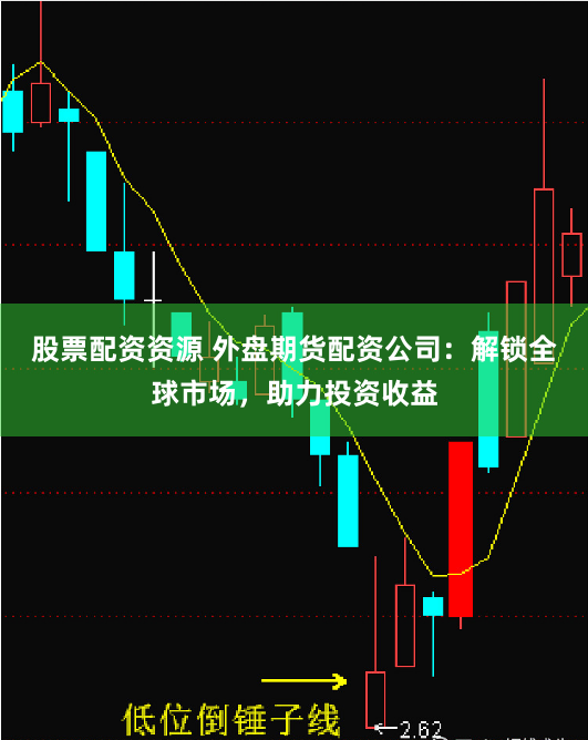 股票配资资源 外盘期货配资公司：解锁全球市场，助力投资收益