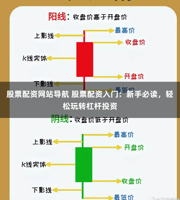 股票配资网站导航 股票配资入门：新手必读，轻松玩转杠杆投资