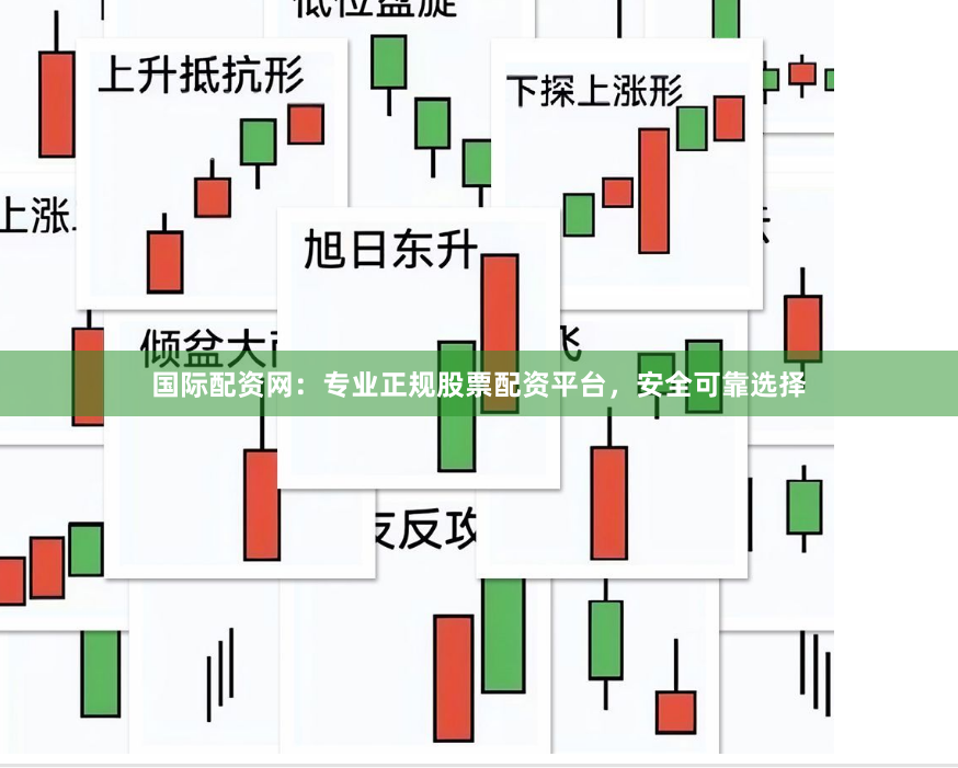 国际配资网：专业正规股票配资平台，安全可靠选择