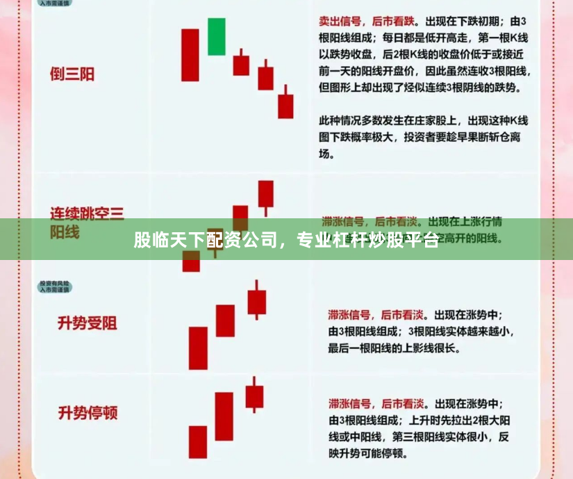 股临天下配资公司，专业杠杆炒股平台