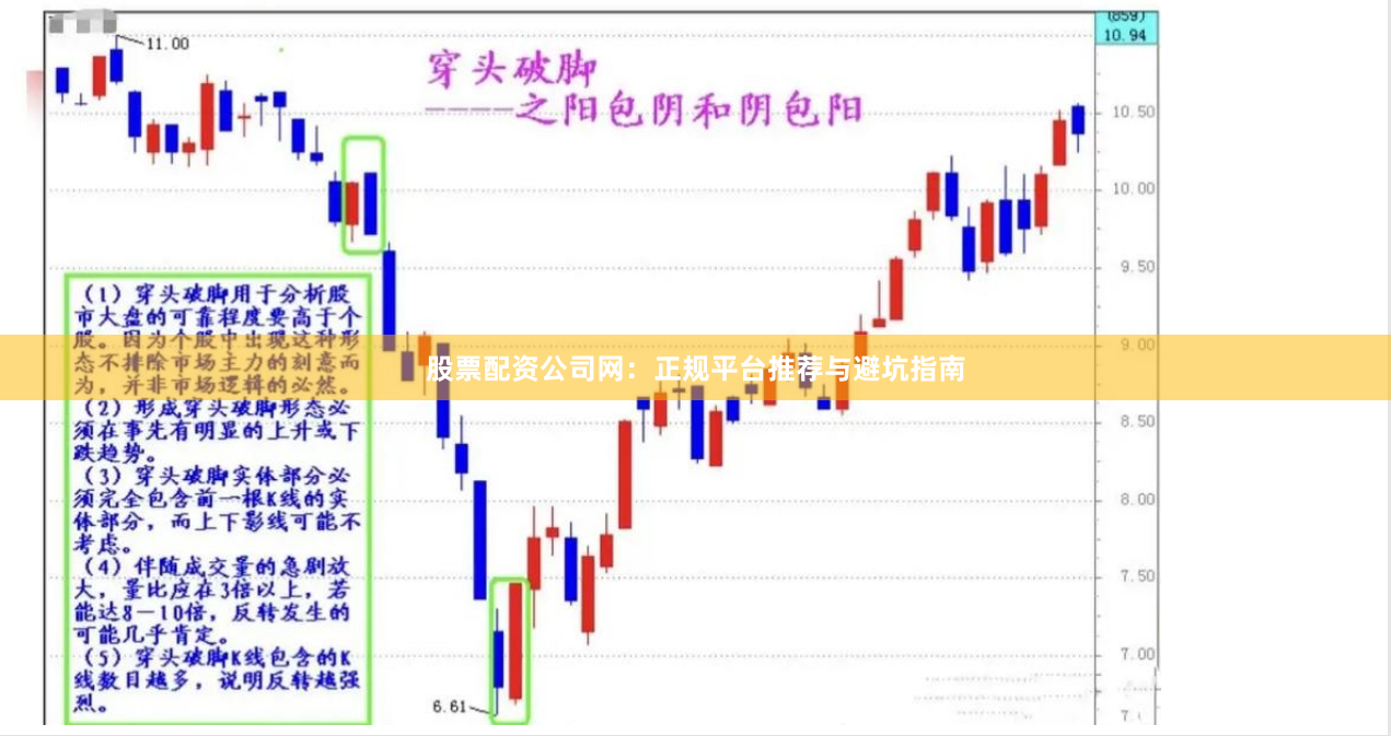 股票配资公司网：正规平台推荐与避坑指南