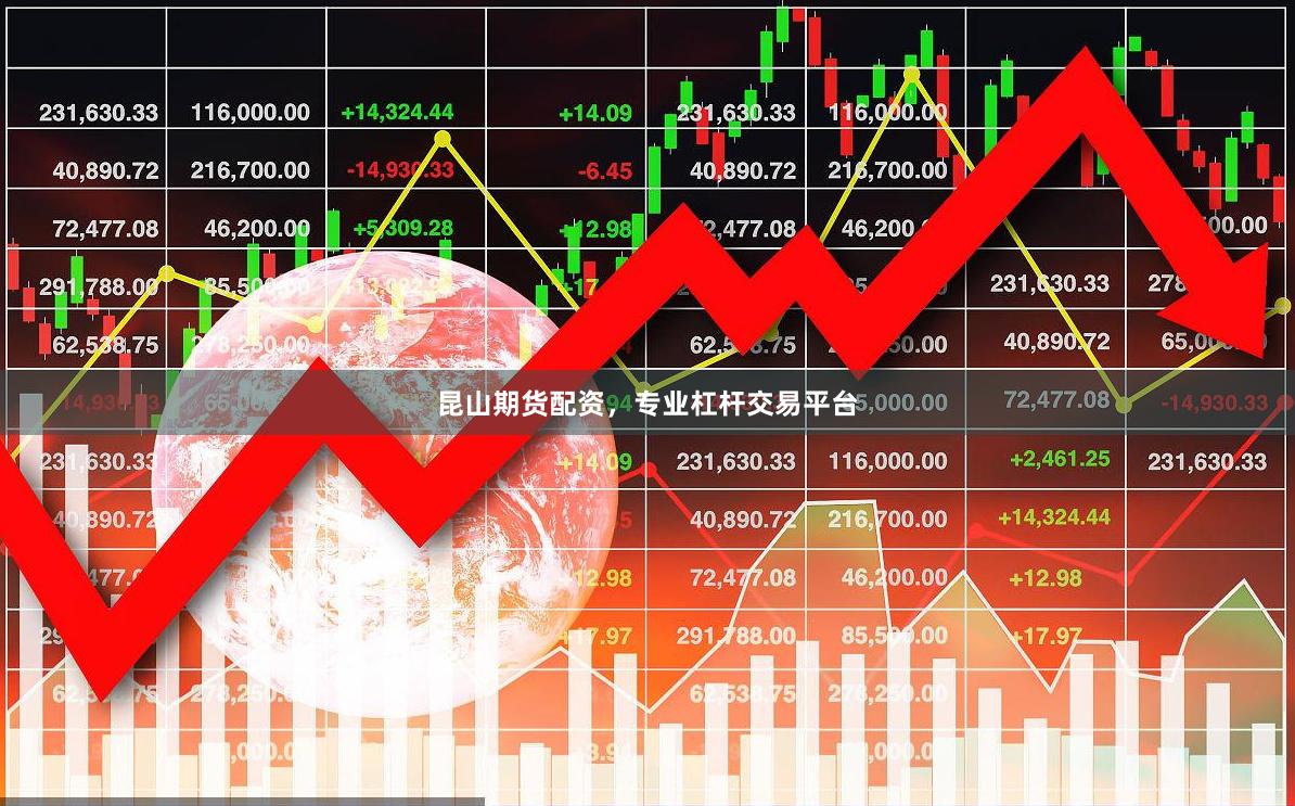 昆山期货配资，专业杠杆交易平台