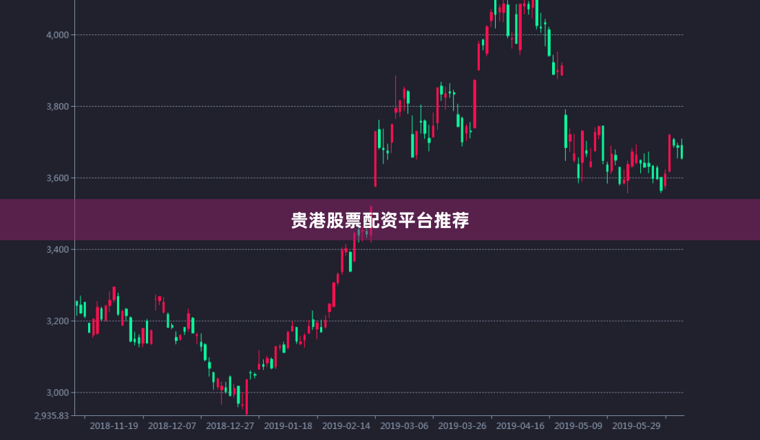 贵港股票配资平台推荐