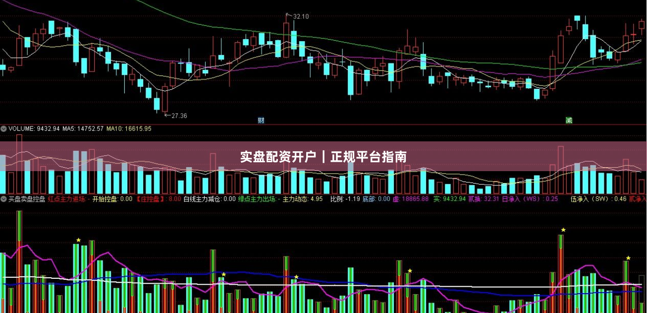 实盘配资开户｜正规平台指南