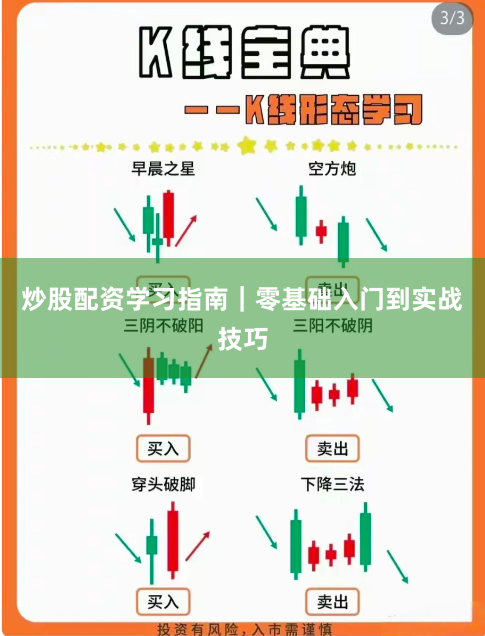炒股配资学习指南｜零基础入门到实战技巧